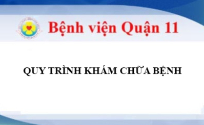 QUY TRÌNH KHÁM BỆNH BẢO HIỂM Y TẾ